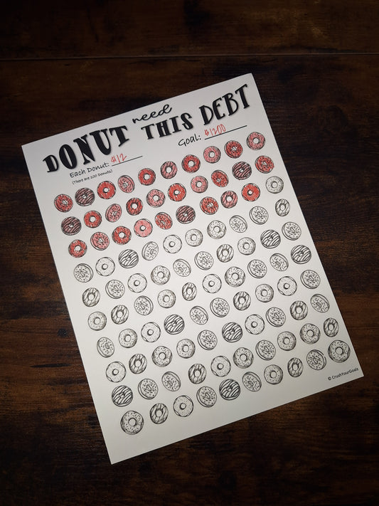 Donut Debt Payoff Chart, Debt Payoff Chart, Goal Chart  - 8.5 x 11 Size