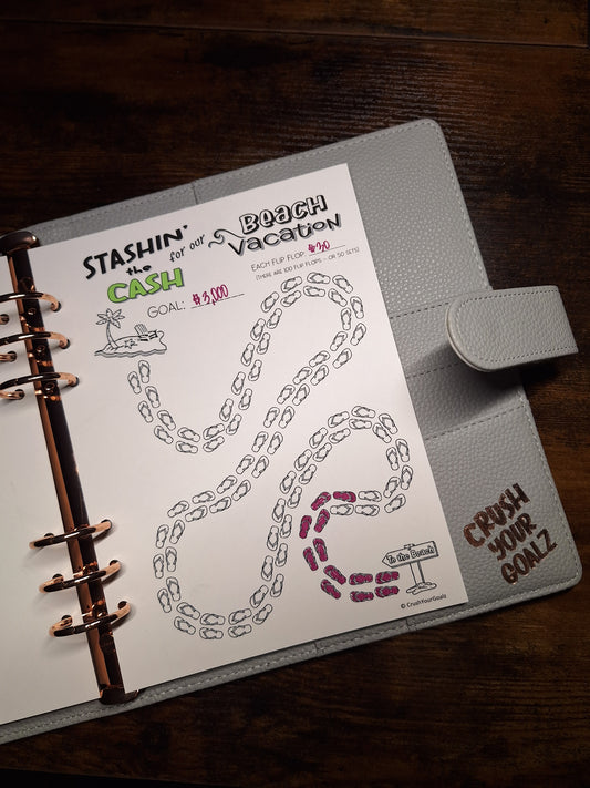 Vacation Savings Chart, Beach Vacation Chart, Vacation Planning, Hawaii, California, Florida, Dave Ramsey, Savings Tracker Printable, Visual Savings Tracker, Kids Saving  - A5 Size