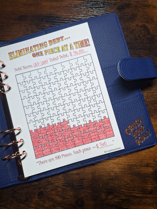 Eliminating Debt One Piece at a Time Tracker - Debt Payoff Chart, Debt Tracker, Debt Snowball, Debt Tracker Printable, Visual Tracker - A5 Size